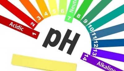 废水的pH值对絮凝剂的有效性有影响吗？