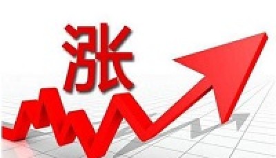 大涨50%!化工原料“蔓延式”涨价!